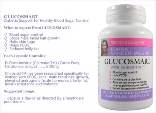 LornaSmartGlucosmart
