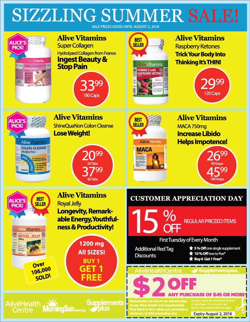 Supplements « Alive Health Centre Blog