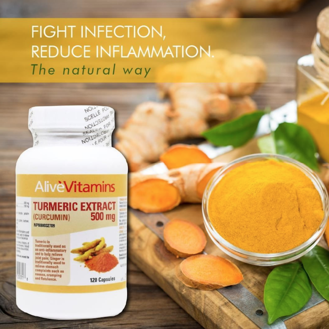 Turmeric – The Spice That Reigns Supreme!